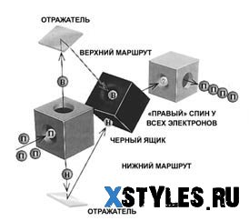 http://xstyles.ru/uploads/posts/1281520237_3.jpg
