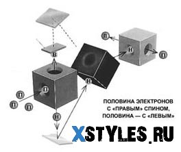 http://xstyles.ru/uploads/posts/1281520290_4.jpg