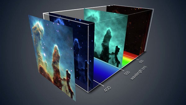 Астрономы получили трехмерные снимки знаменитых Столпов Творения