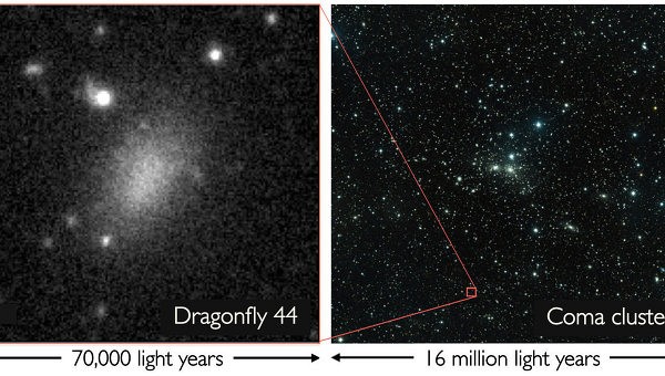 Астрономы нашли самые малонаселенные галактики Вселенной