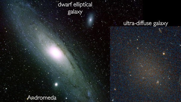 Астрономы нашли самые малонаселенные галактики Вселенной