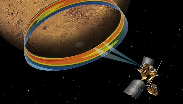 "Гляделки" Марса и Земли лишат НАСА связи с зондами и роверами в июне
